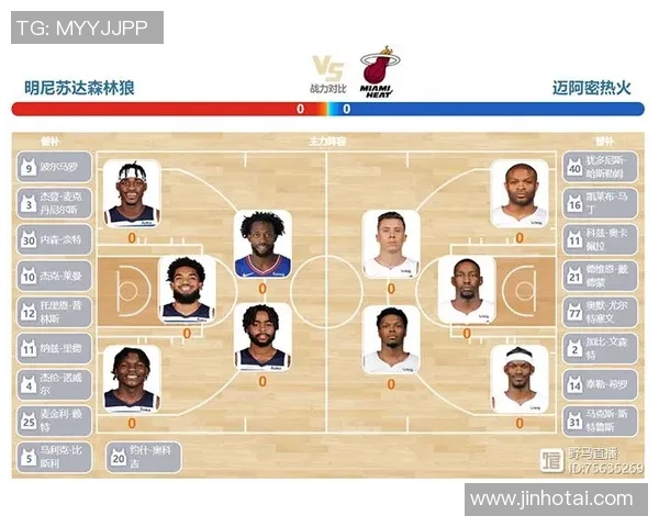 雷霆与森林狼对决前瞻分析及比赛结果预测探讨